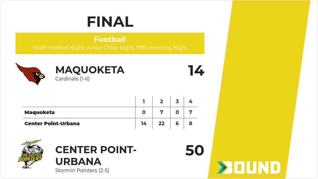 CPU-Football tweet media