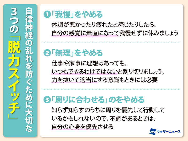 その不調、秋バテ？＞ 最近、体がだるい、疲れやすいと感じていません 