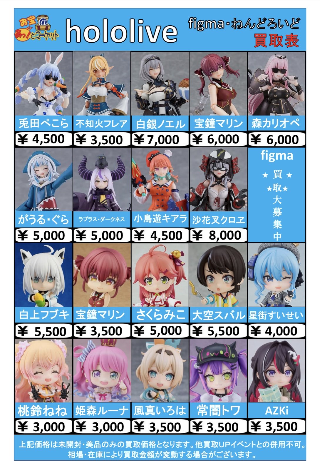 ねんどろいど ホロライブ JP メンバー全35人 フルセット プラスオマケ1