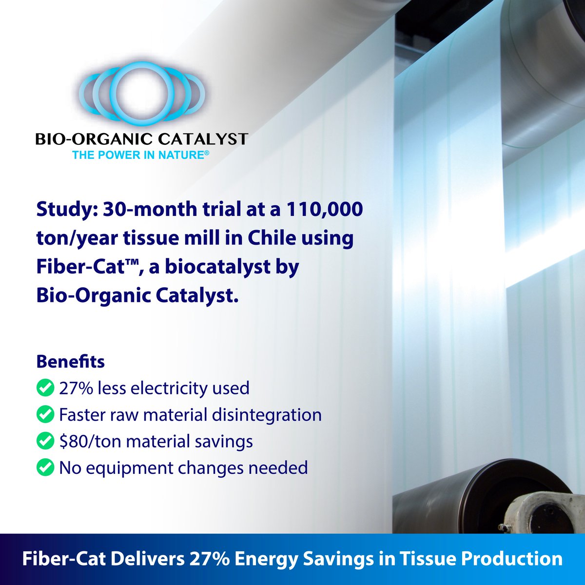 A 30-month study at a tissue mill showed Fiber-Cat, a biocatalyst from Bio-Organic Catalyst,cut electricity use by 27% &amp; sped up raw material disintegration, saving ~$80/ton with no equipment changes.🌐bio-organic.com/wp-content/upl… #Sustainability #PaperManufacturing #EnergyEfficiency