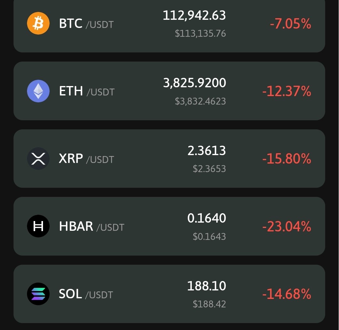 And the crypto crash has begun....