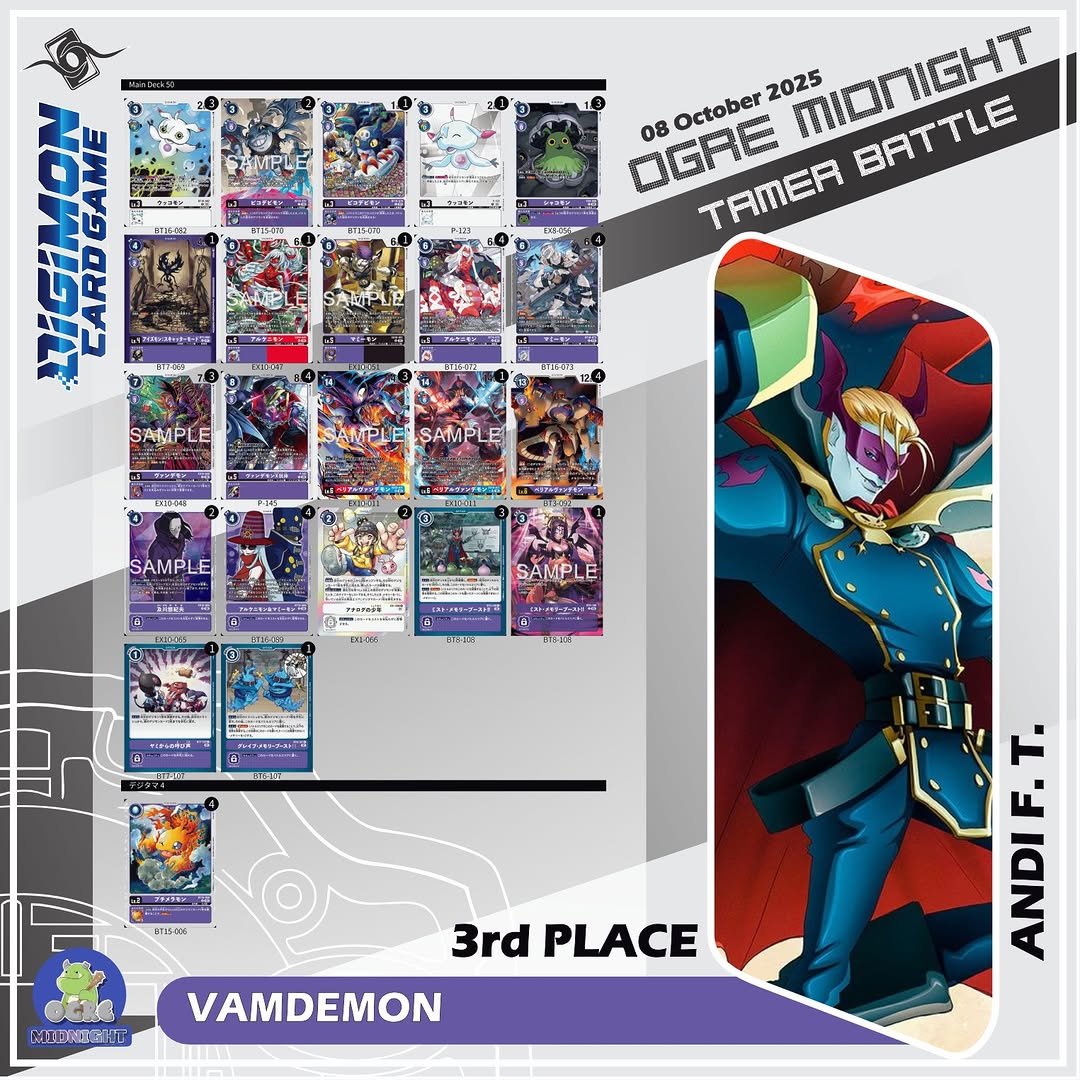 DigimonTCG_ID's tweet image. LGS/TO : Duelist Seribu Sungai
Event : Tamer Battle
City : Banjarmasin
Date : 08/10/2025
Participant : 6 Tamers
Champion : Fajar
Deck : Magneticdramon
@digimonmeta
#デジモン #デジカ #デジモンカードゲーム #デジモンカード #Digimon
#Digimonmeta
#digimoncardgame