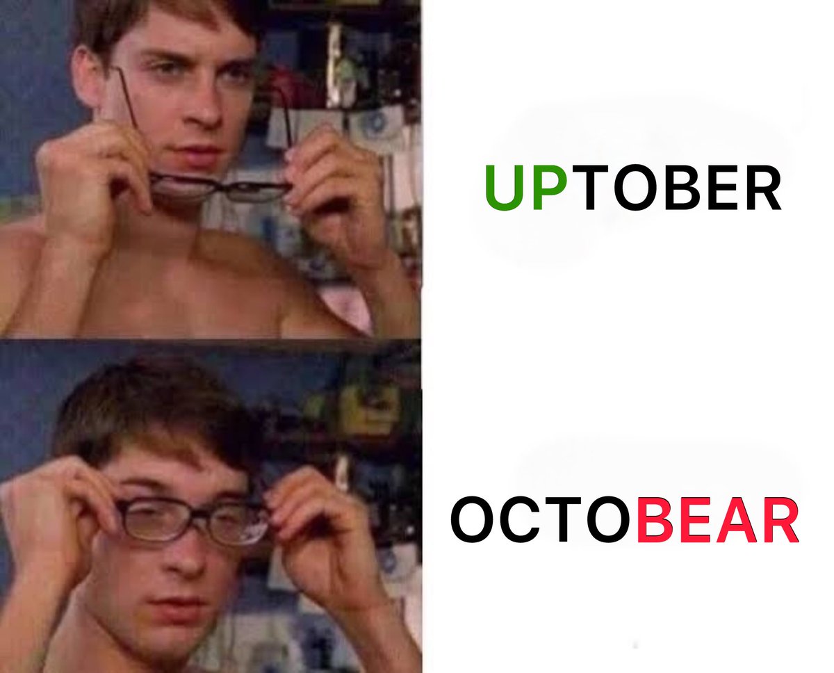 Crypto right now
