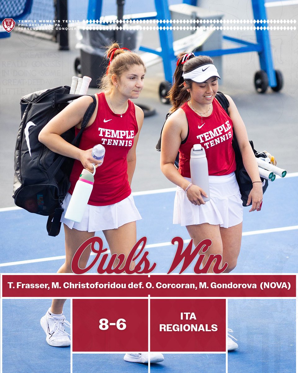 A trio of strong finishes through two days of ITA Regionals‼️

#GoOwls