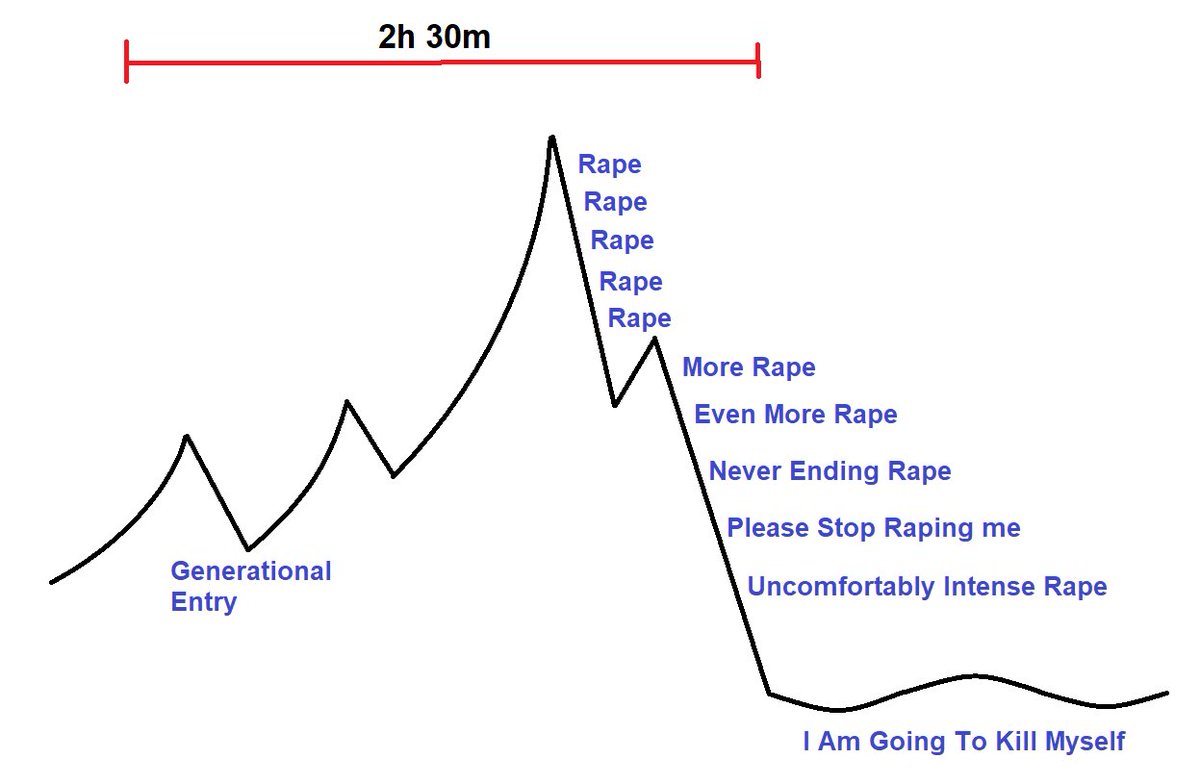 exitpumpBTC's tweet image. Today in one pic