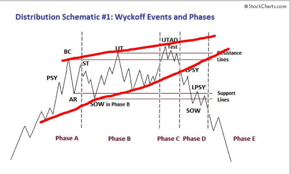 IWillBeKnown tweet media