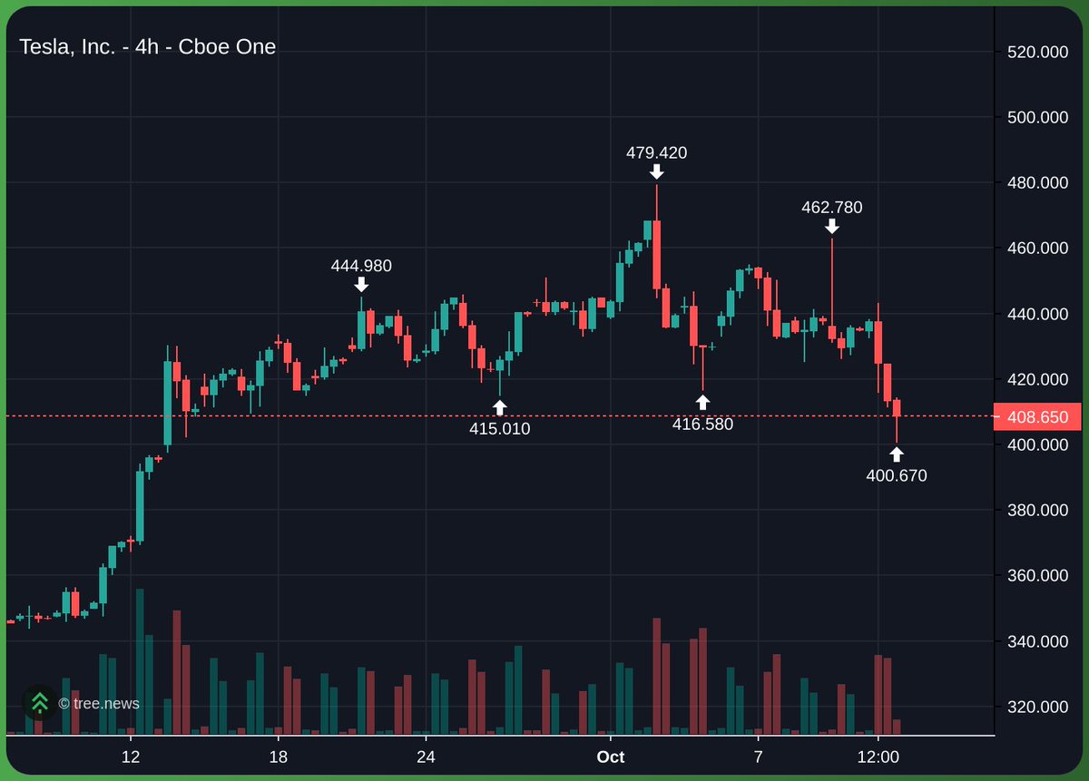 IWillBeKnown tweet media