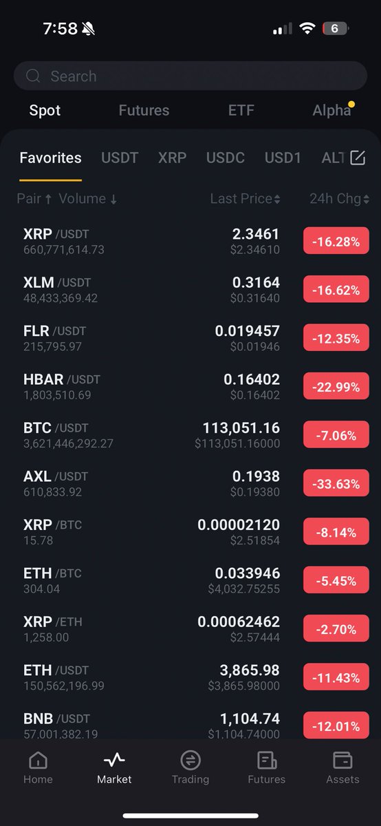 UPtober wooooooo I’m so excited and I just can’t hide it