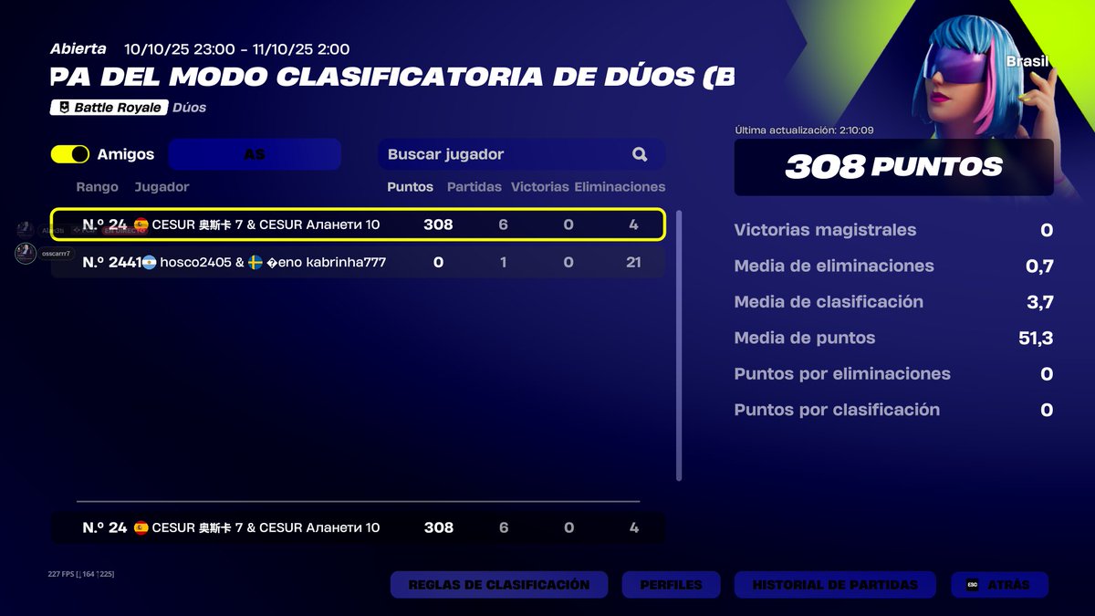 top 24 en una copa random de br, mi compañero @Nyyxszn_ que va borrachisimo y no sabe ni como es su nombre pero bnd eso,grande el retired