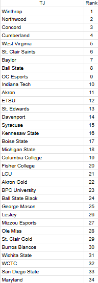 KCP djtj tweet media