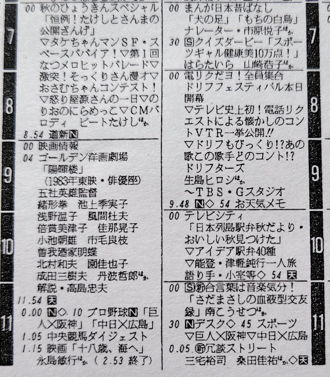 ツイッターの皆さん、遅くなってすいませんが。 今回は1985年10月5日の