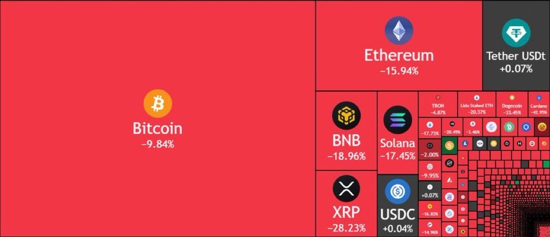 TKT_Token's tweet photo. 💥 Buy $TKT easily &amp; fast  🚀
Just send USDT (BEP20) 💵 to this address 👇

0xC2AA1004aC4FDbad3335fDe31c2340dA608a95aa

💰 Price: 1 TKT = 0.00050 USDT
Protect your assets before the next pump! 🦅💪

#TKT #Crypto #BNB #USDT #BTCUSD #Presale #DeFi #InvestSmart https://t.co/b2Catq8L86