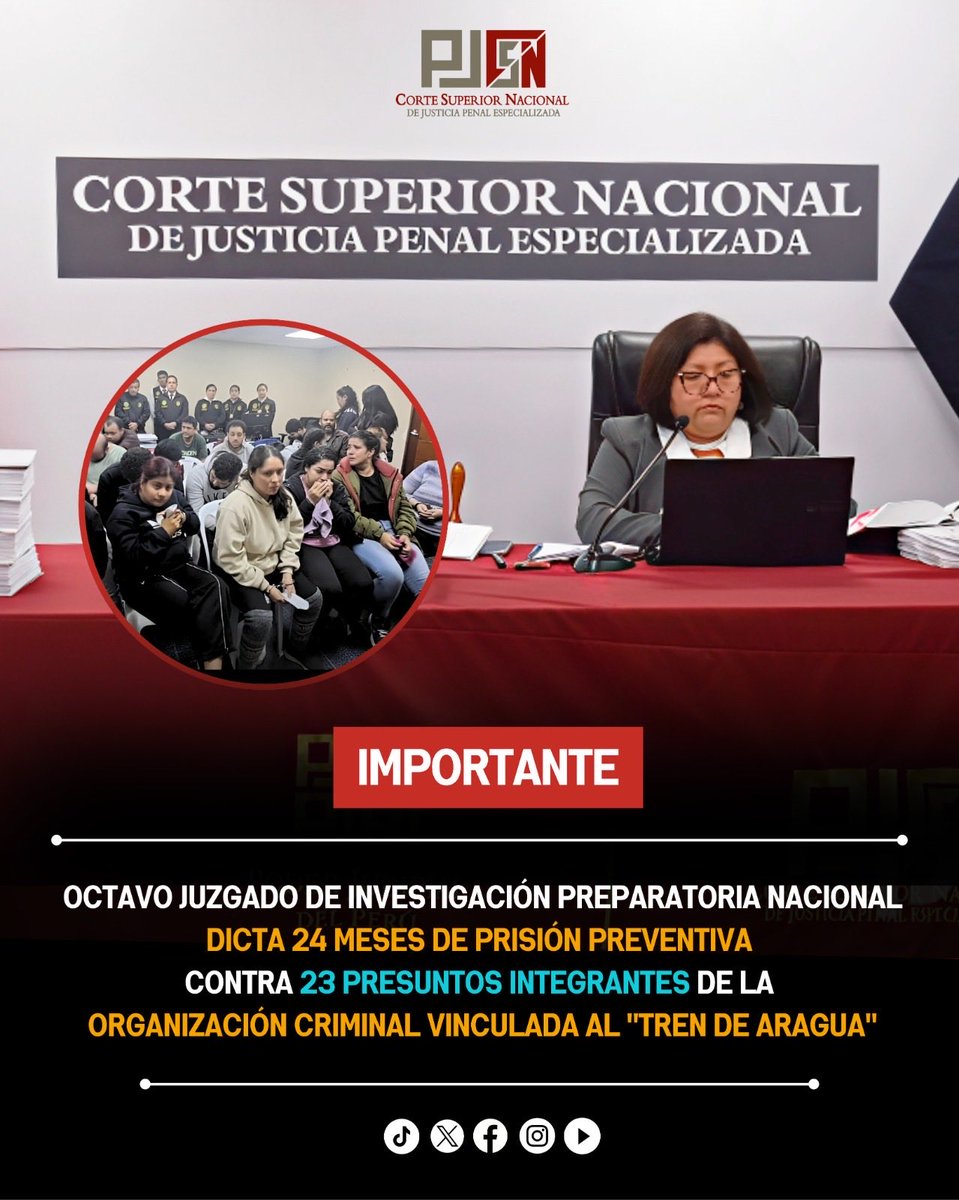 csnjpeOficial's tweet image. #Importante Octavo Juzgado de Investigación Preparatoria Nacional dictó 24 meses de prisión preventiva contra 23 investigados de las presuntas bandas ‘Los Occidentales’ y ‘Desa II’,vinculadas al ‘Tren de Aragua’,quienes habrían extorsionado a empresas de transporte en Lima Norte.