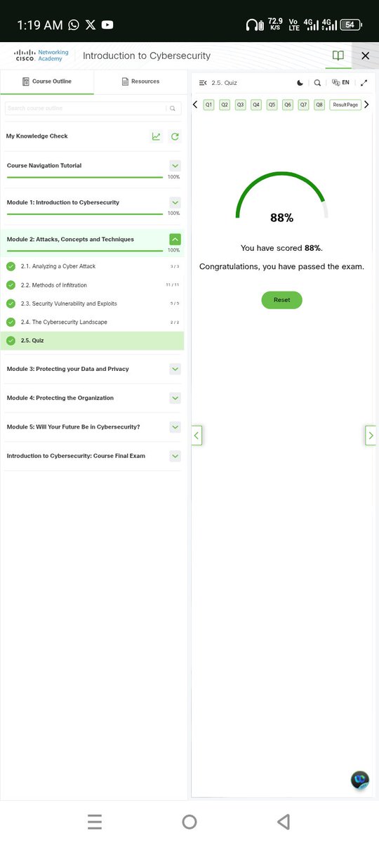 Nasty03412548's tweet image. #DAy6
I&apos;m here again, showing and owning up to the failures and challenges, faced on this self paced journey to greatness.
It&apos;s a fun filled journey, with life experiences to catch on.
#learningatcisco #Communitygrowth #Consistency
@bash_voice @THE_CYBRARIANS