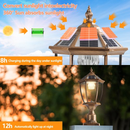 DreamyHomeStyle's tweet image. Vintage Gold Solar Pillar Lights

dreamyhomestyles.store/products/view/…

dreamyhomestyles.store

#SolarLighting #VintageStyle #OutdoorElegance #GardenDecor #EcoFriendlyLighting #SolarPillarLights #HomeExteriorDesign #SustainableLiving #EnergySavingLights #OutdoorAmbiance