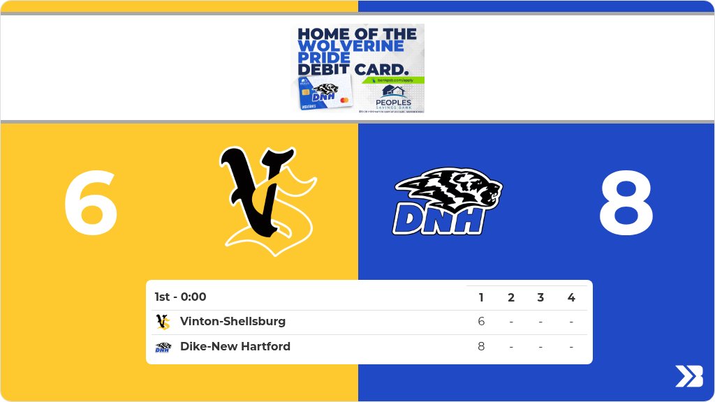 DNH FOOTBALL tweet media