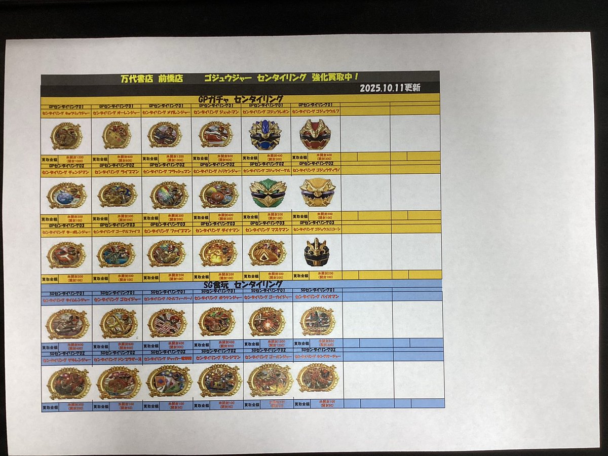 ゴジュウジャーのセンタイリング買取価格更新しました。今ゴジュウ