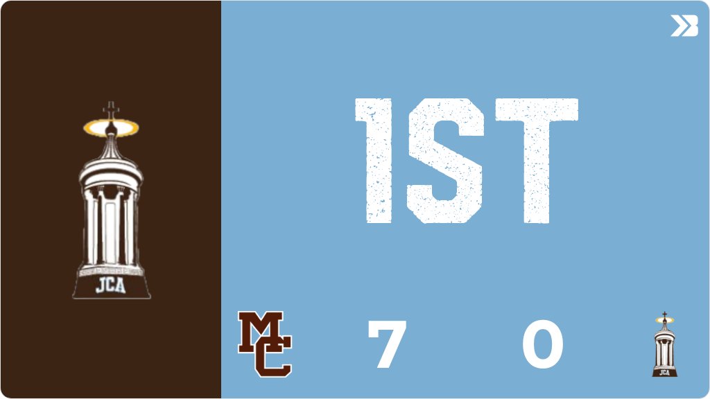 Football (Varsity) Live Score Posted - 1st - Joliet Catholic Academy 0 - Mount Carmel (Chicago) 7 gobound.com/il/ihsa/footba…