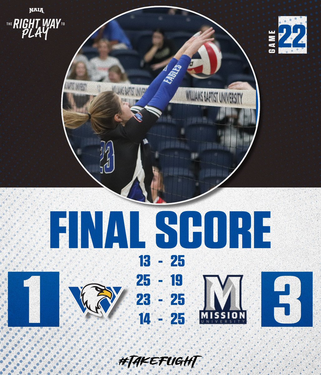 WBU Eagles Volleyball tweet media