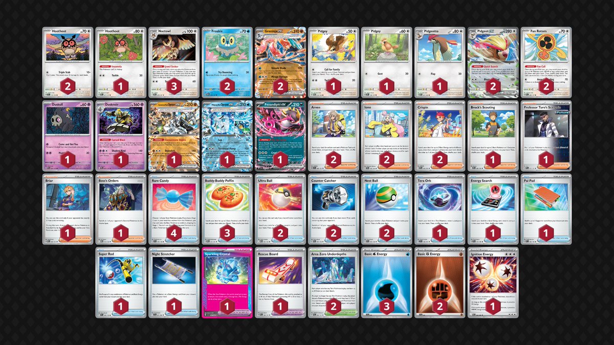 meowthae's tweet photo. Bueno para no hacer mas largo este post voy a publicar la lista actual como la estoy jugando sin agregar las nuevas carta de mega evolution https://t.co/30A5R9Ize4