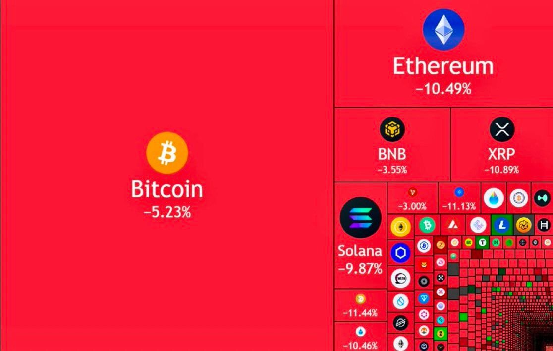 The largest single-day crypto liquidation event in history, wiping out billions in leveraged positions. Multiple sources report figures of over $9.4 billion in liquidations within 24 hours.