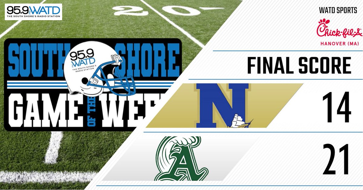 FINAL: <a href="/AbingtonAD/">Abington Athletics</a> 21, <a href="/ClipperAD/">Norwell HS Athletics</a> 14

CFA PotG: <a href="/Ryan_Solimini/">Ryan Solimini</a> 16 car, 84 yd, 3TD leads the way for Abington

<a href="/JackLuccarelli/">Jack Luccarelli</a> shines in the loss for Norwell, with 20 car, 222yd, 2 TD

Abington unseats the #1 team in D6