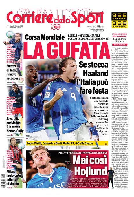 Front Page Corriere dello Sport / Prima Pagina Corriere dello Sport