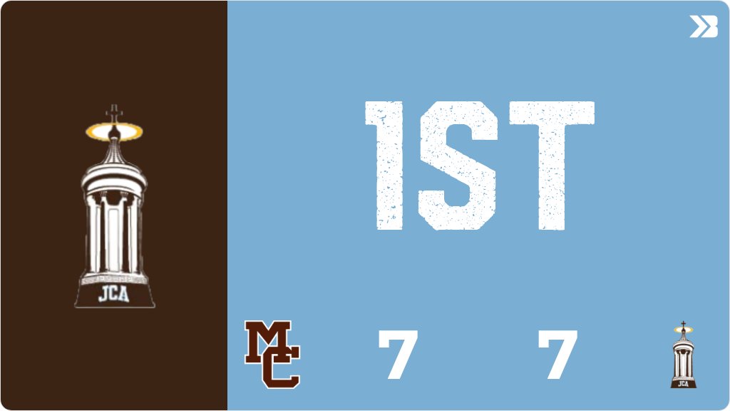 Football (Varsity) Live Score Posted - 1st - Joliet Catholic Academy 7 - Mount Carmel (Chicago) 7 gobound.com/il/ihsa/footba…