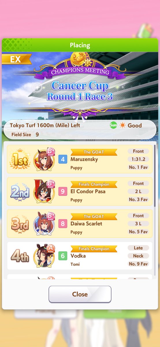 cedaar's tweet image. LETS FUCKNG GO it’s my first time in group a :”) #umamusme