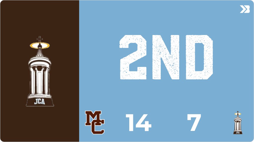 Football (Varsity) Live Score Posted - 2nd - Joliet Catholic Academy 7 - Mount Carmel (Chicago) 14 gobound.com/il/ihsa/footba…