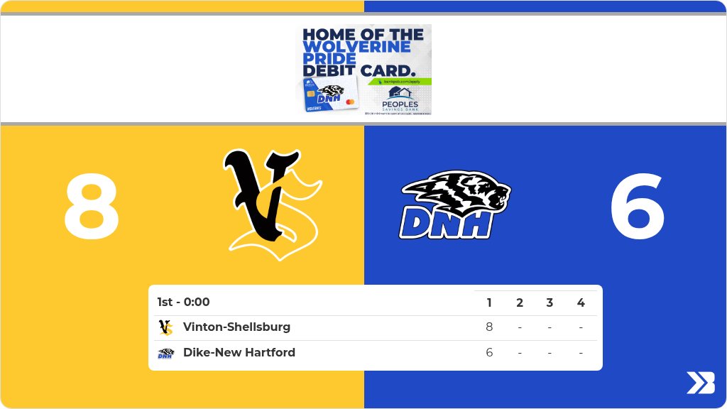 DNH FOOTBALL tweet media