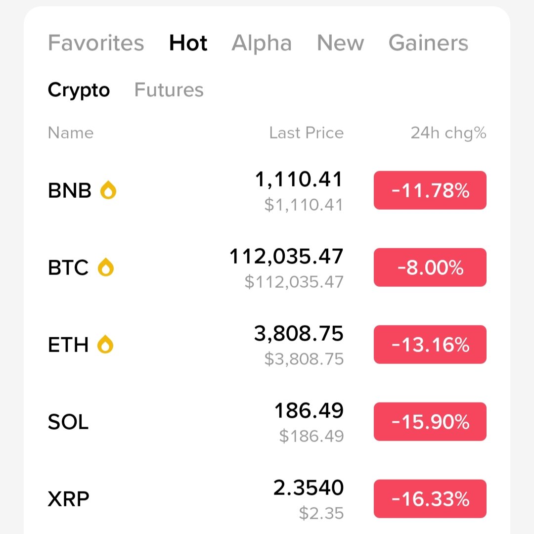 😳Wth did I just wake up to