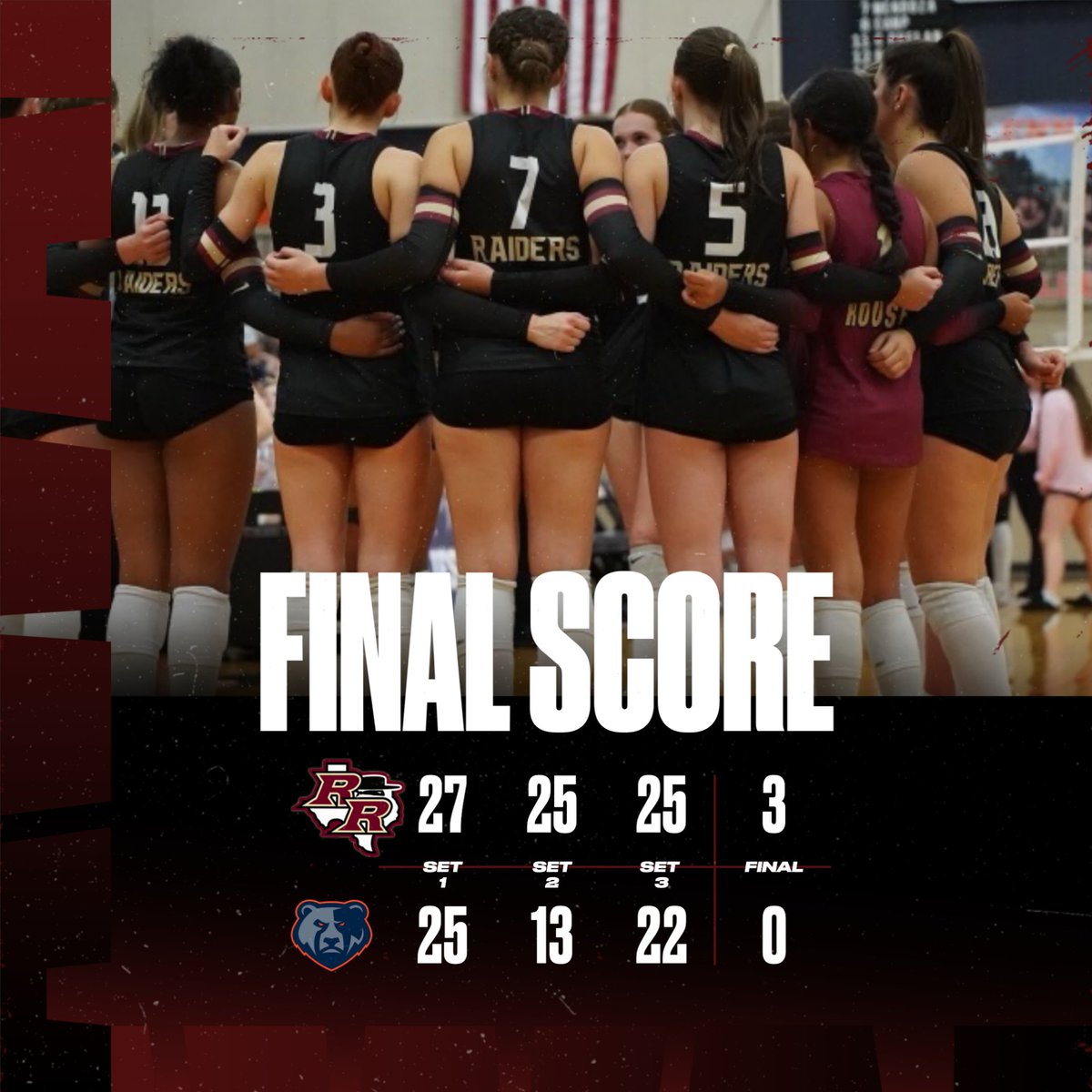 A2ZSportsMedia's tweet photo. Raiders WIN!!!! @RouseRaidersVB @coachsgoode #IgnisNovus https://t.co/2lHhRRFxRb