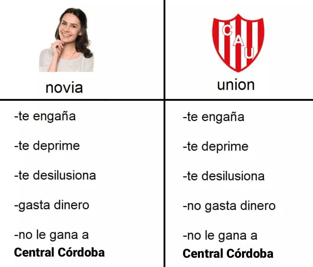 Ya dejó de ser un meme esta poronga