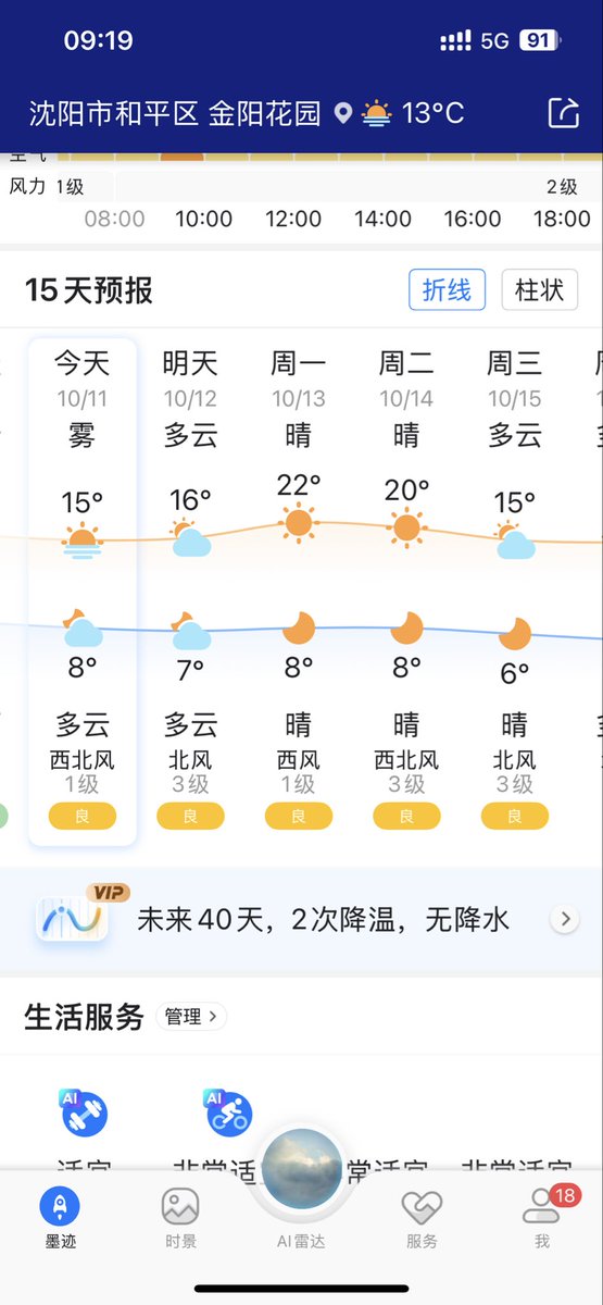943166558's tweet photo. 沈阳已经冷的梆硬😂😂 https://t.co/4RldBBaBAk