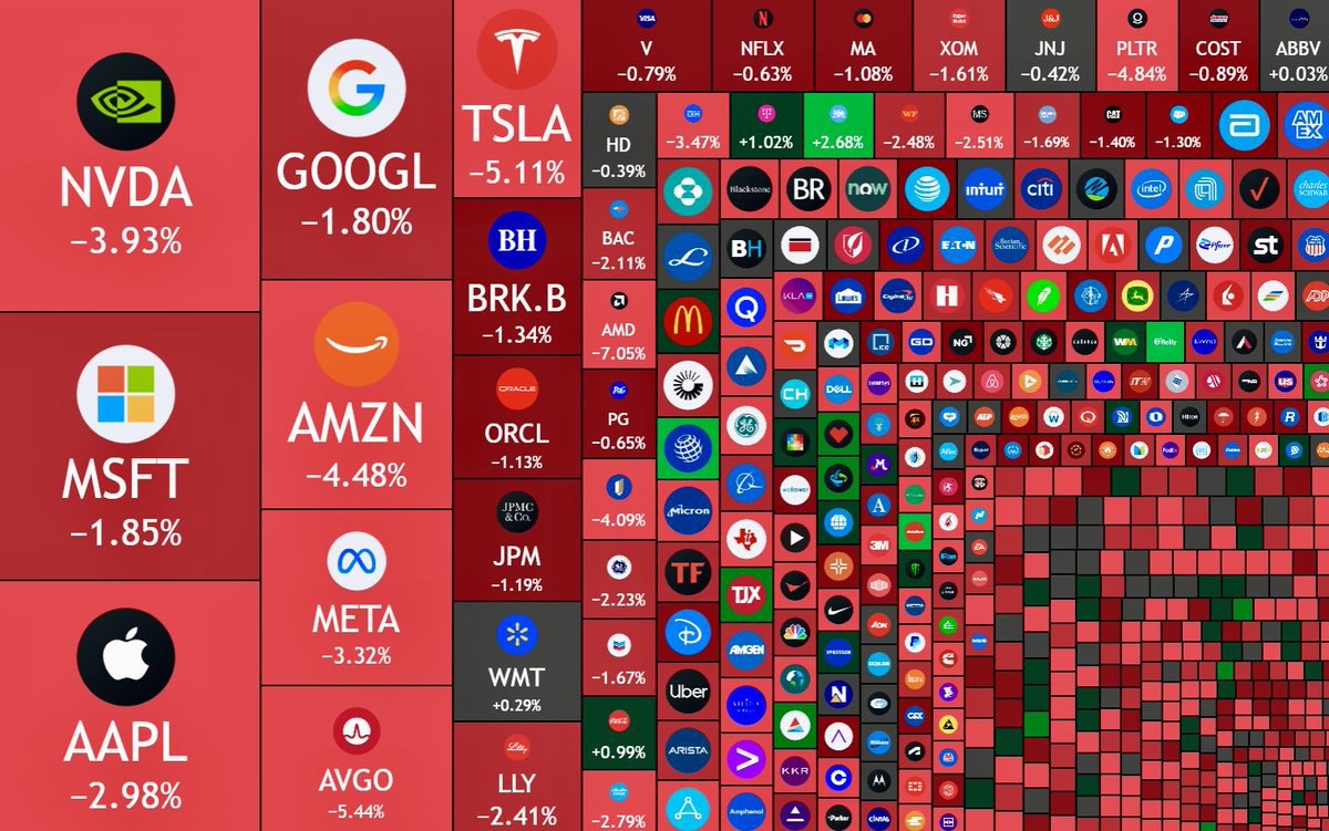 Thanks <a href="/glozow/">gloria</a> look what you did