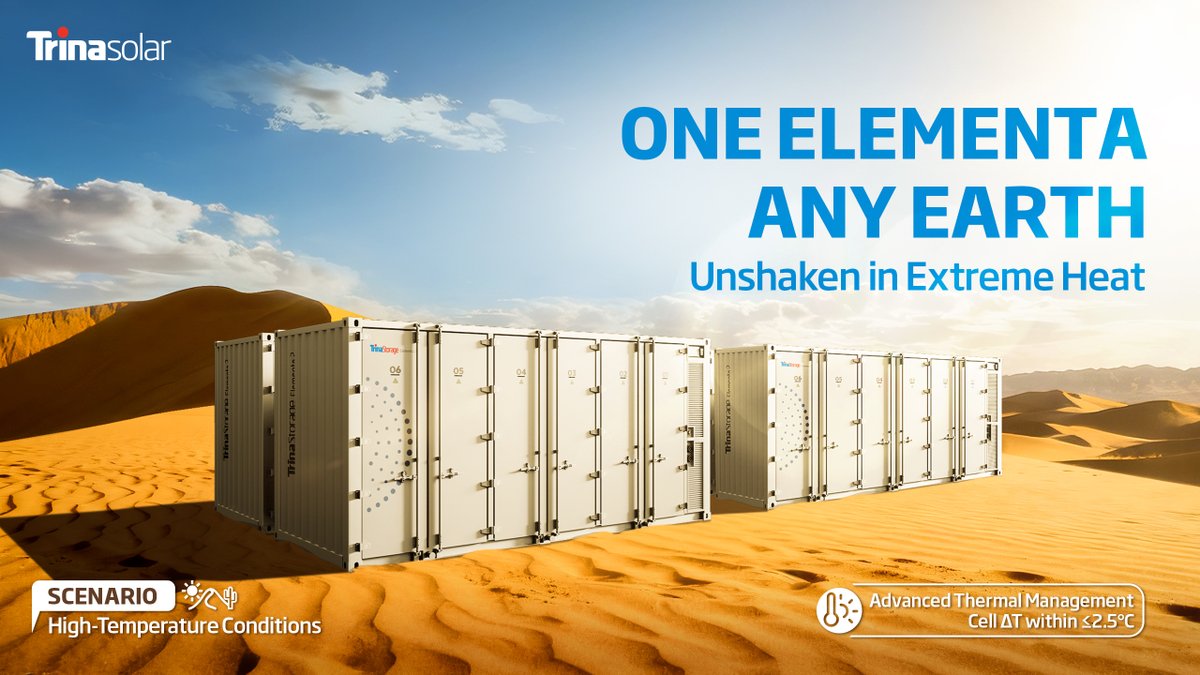 TrinaSolarUS's tweet image. 🌡️ One Elementa, Any Earth: Unshaken Reliability in Extreme Heat

🔋 Under the desert sun, stability is key. @TrinaStorage  #Elementa series ensures reliable performance with intelligent liquid cooling that keeps cell ΔT ≤2.5°C and cuts cooling energy cost by 13%.

#Trinasolar