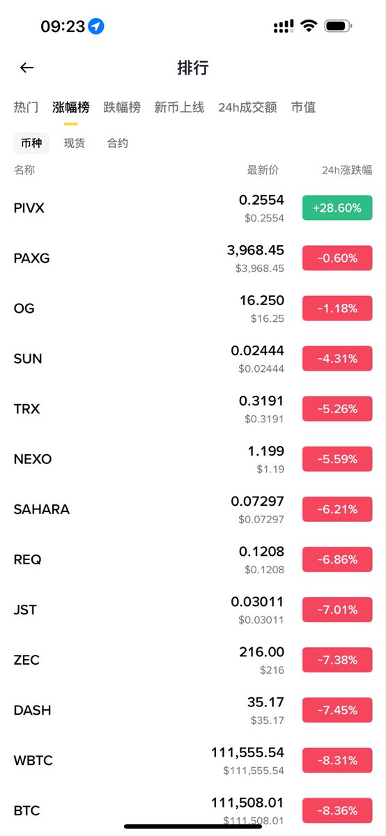 H.E. Justin Sun 👨‍🚀 🌞 tweet media