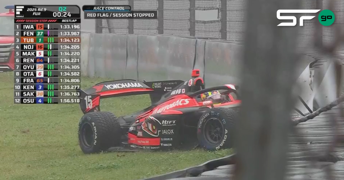 SUPER_FORMULA's tweet image. 🔴🔴🔴🔴🔴🔴🔴🔴🔴🔴
Rd.9 FUJI　予選Q2　赤旗
🔴🔴🔴🔴🔴🔴🔴🔴🔴🔴

岩佐選手が
トップタイムを記録した後
まさかのクラッシュ😫

公式アプリ『SFgo』で見よう📲
初回14日間無料トライアル実施中🆓
#SFormula #SFgo
