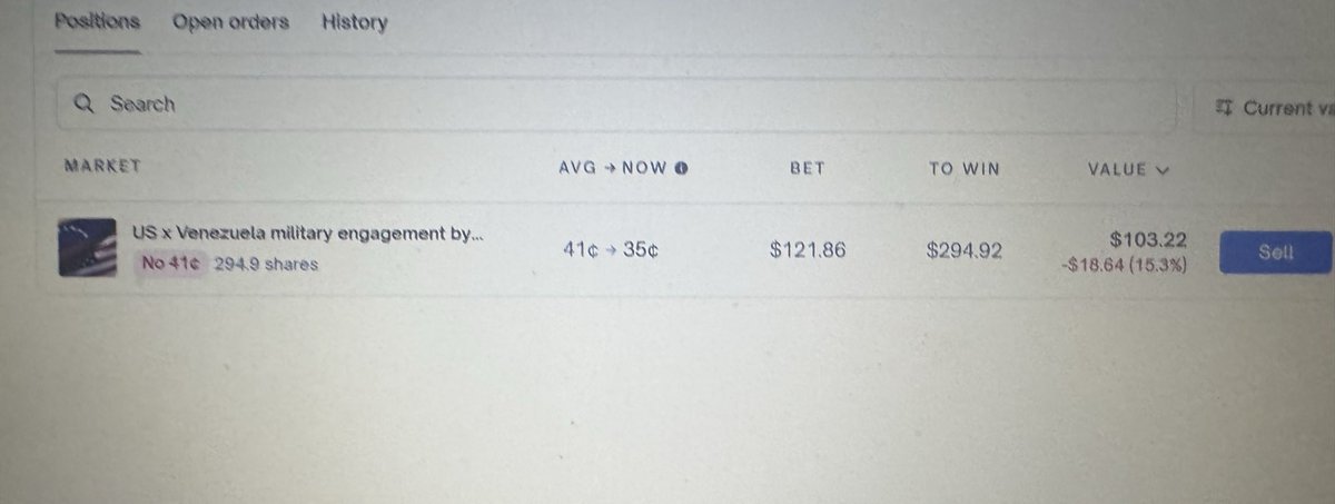 Jose Abreu tweet media