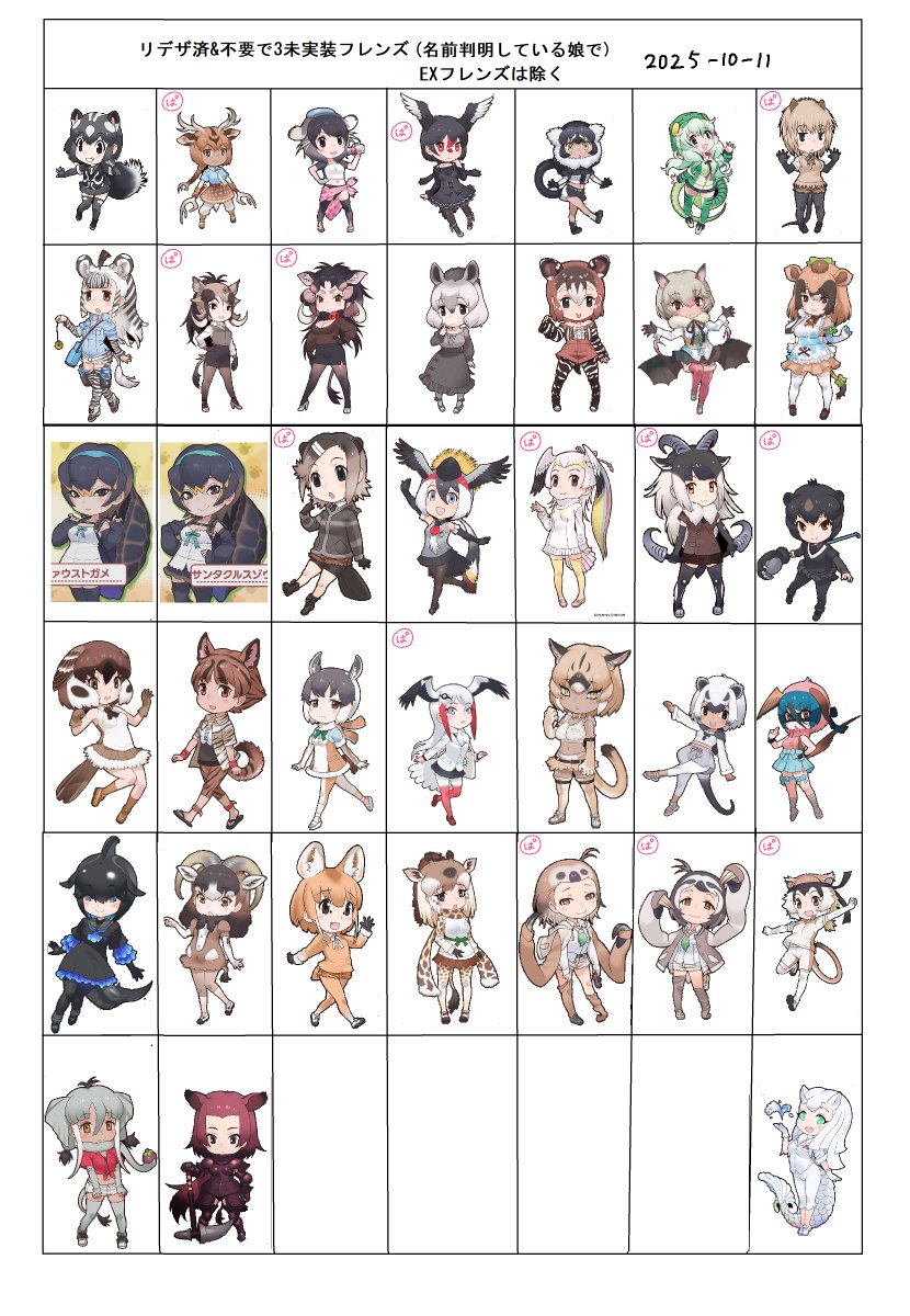 現状まとめ
(キン兄と来週までほぼ確実に来るであろうヤマネは除く) 