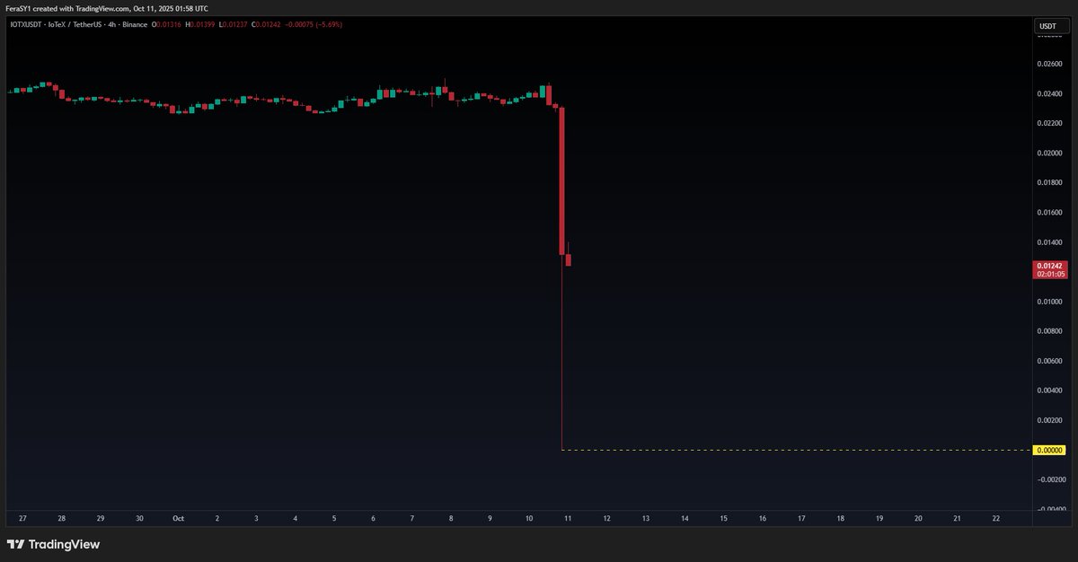 Crypto Feras  tweet media