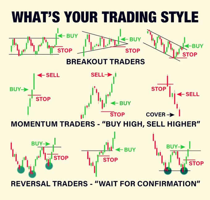 #XAUUSD #GOLD

Friends, I believe you'll find this useful.

Don't forget to like and support me. I'll continue sharing.