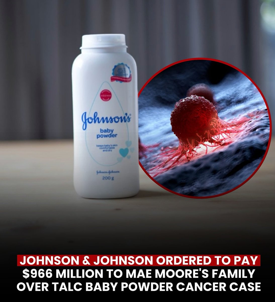 Johnson &amp; Johnson has been ordered by a California jury to pay $966 million to the family of Mae Moore, who attributed her mesothelioma to decades of using the company’s talc-based baby powder. 

The Los Angeles state court awarded $16 million in compensatory damages and $950