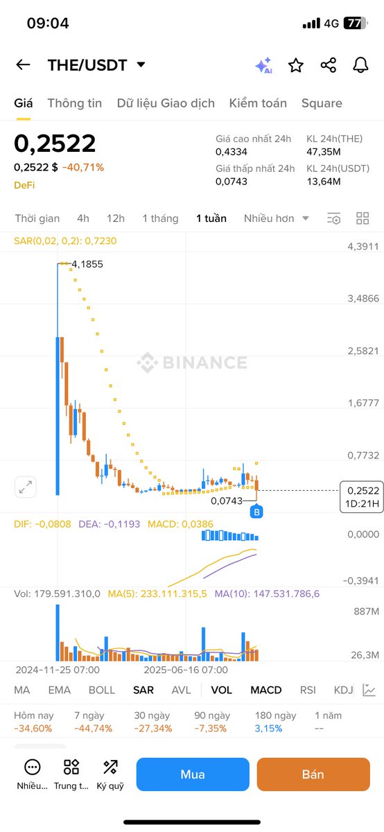 Crypto99 tweet media