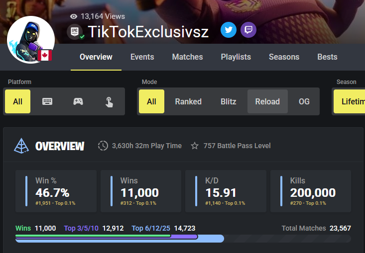 Exclusivsz's tweet photo. Finally hit some big numbers. Pretty good for someone who works 6 days a week https://t.co/bkZPO5LWYz