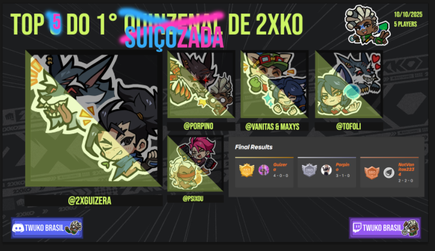 TwuKo Brasil (@TwuKoBrasil) / Posts / X