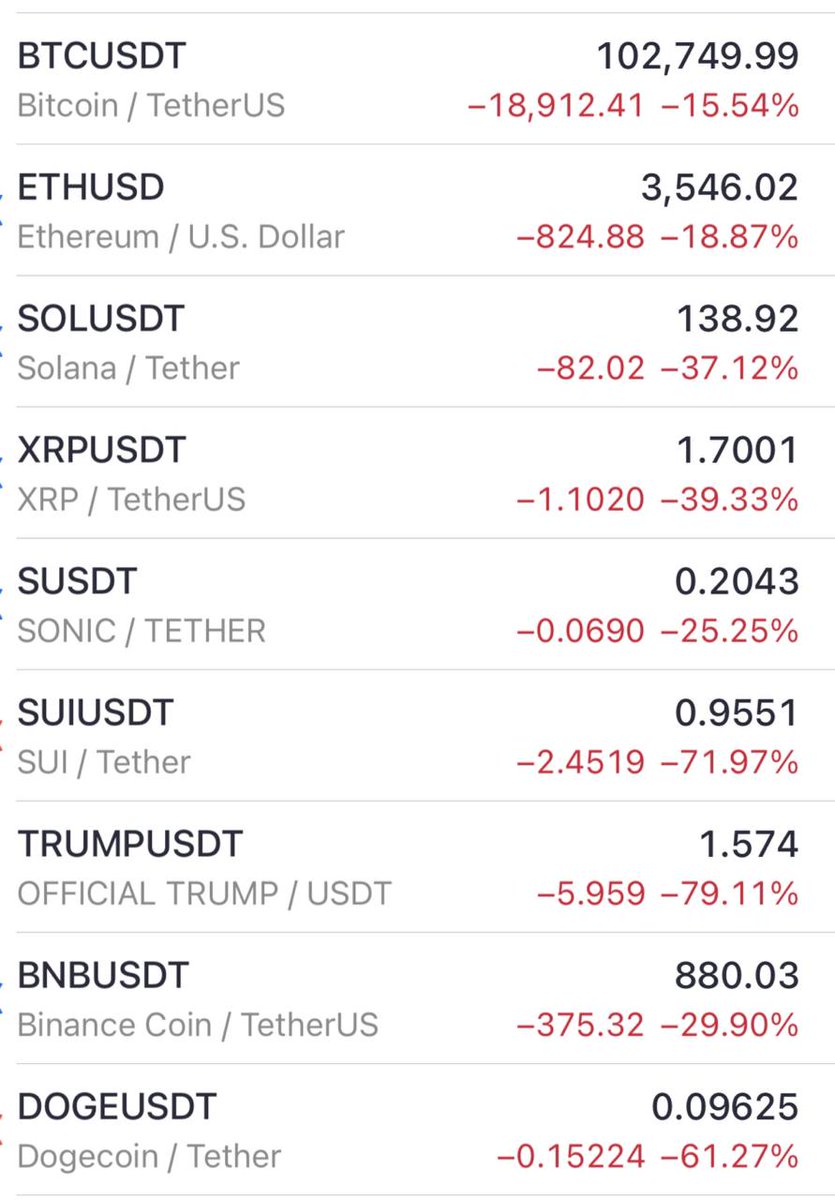 Nebraskangooner tweet media