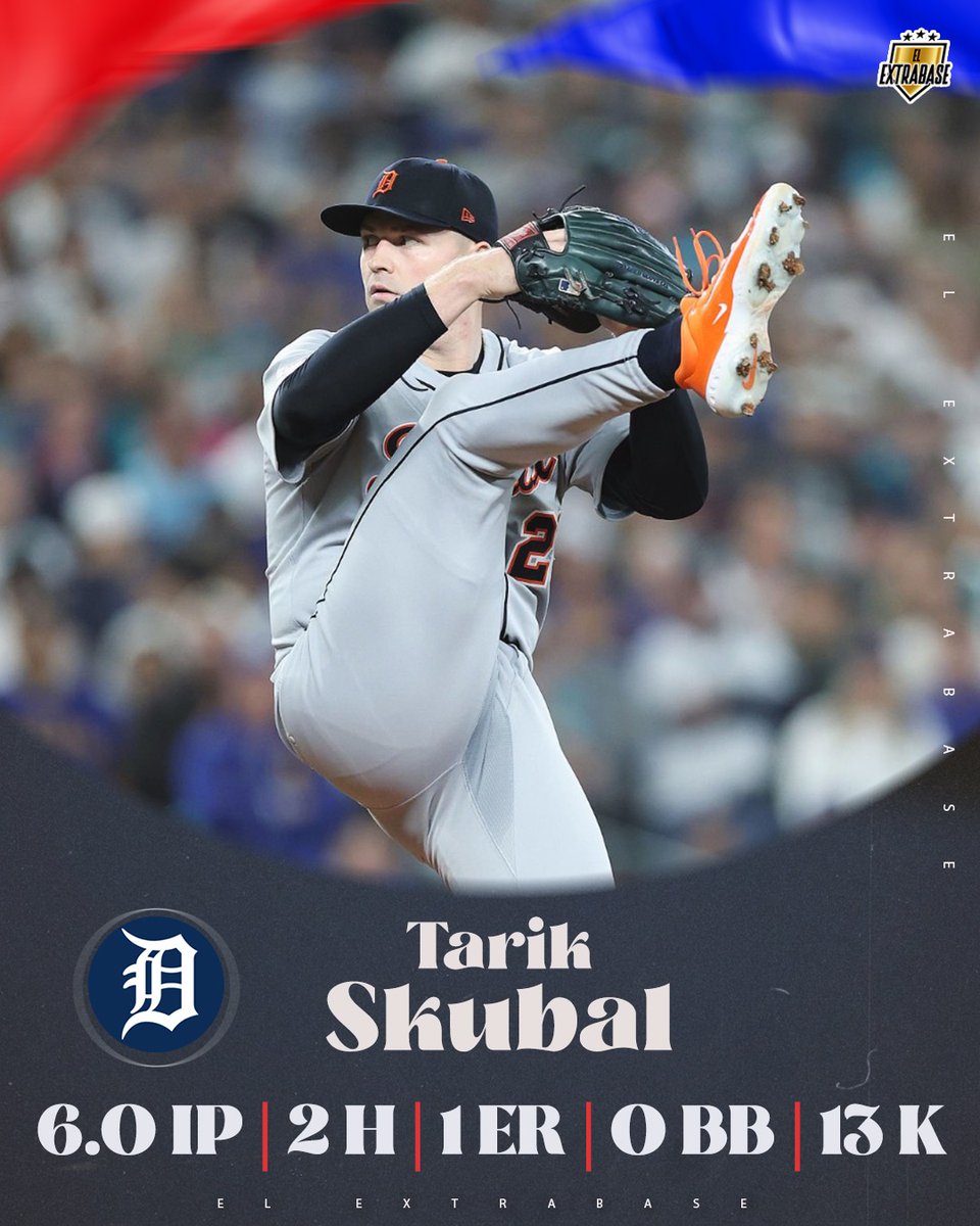 Los 13 ponches de Tarik Skubal son la mayor cantidad para un lanzador en un juego de vida o muerte. 

¡Enorme salida para el zurdo de los Tigres de Detroit! 

#RepDetroit | #Postseason 
#ElExtrabase⚾️