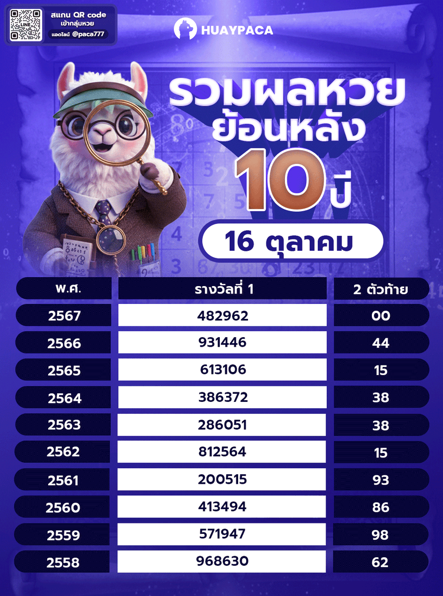 LBC66.Official tweet media